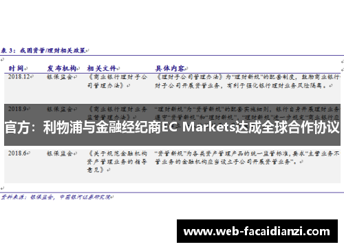 官方：利物浦与金融经纪商EC Markets达成全球合作协议